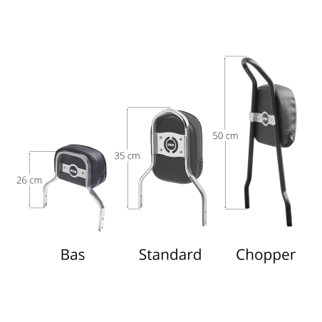 Sissybar INDIAN Scout (2025 - ...)